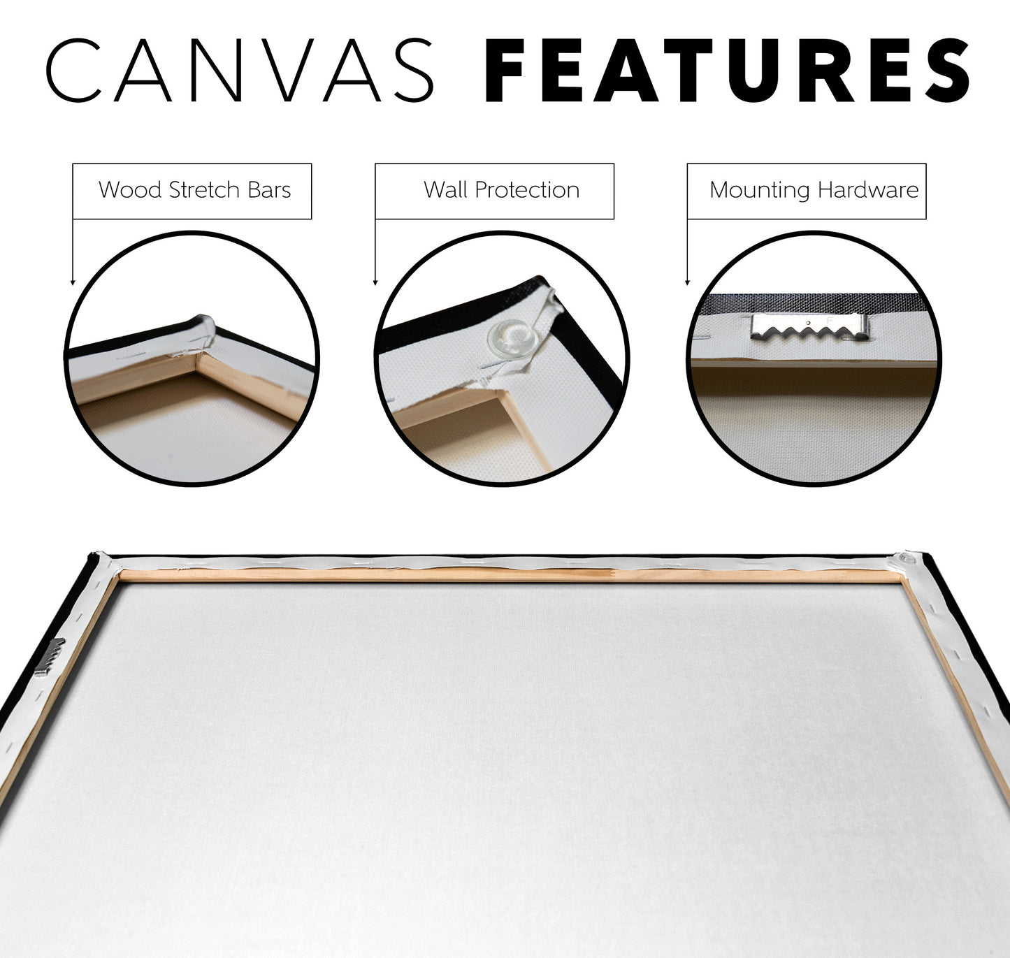 Future Leader Canvas